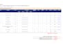 do flooring takeoff flooring bid cost estimation rsmeans planswift stack